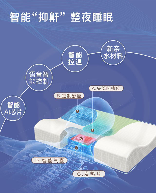 有水印
