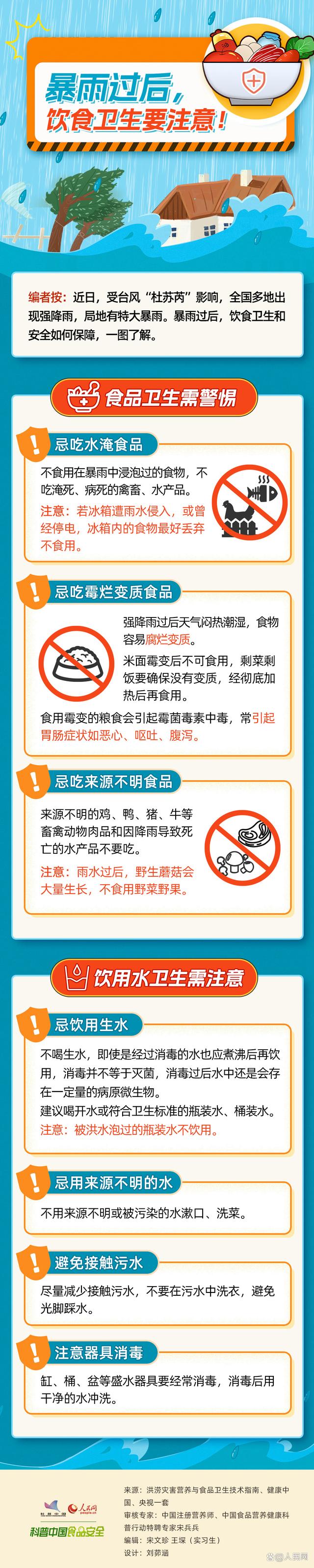 7f6179ea4e454eb1b83983277f3a3b41~noop